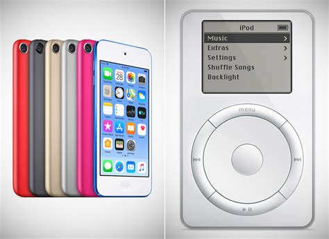 ipod touch|is ipod touch discontinued.